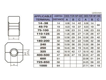 Die for Hydraulic Crimping Tool (NP 520)