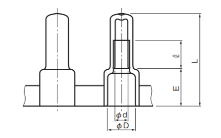 Insulated Chain Terminals (ICT) - Closed Ends