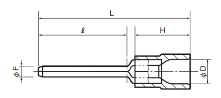 Polycarbonate Insulated Pin Terminals