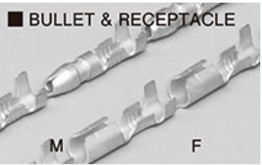 Bullets and Receptacles