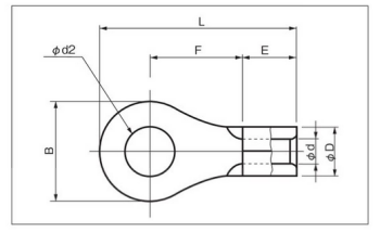 2D Non-Insulated Ring Terminals - R Type