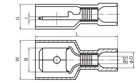 Fully Insulated Male Disconnects