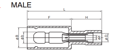 Insulated Bullet & Receptacle Connectors - PC Type