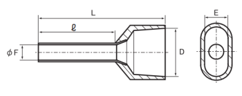 P-Ferrules, Twin Wire