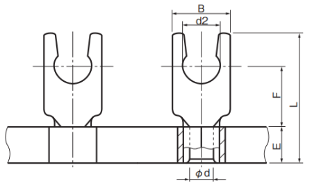 Chain Terminals (CT) - Locking Spades