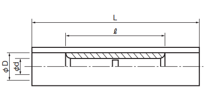 Insulated Butt Connectors, Straight