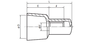 Closed End Connectors - CE Type