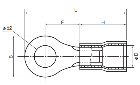 Nylon Insulated Ring Terminals w/Extra Copper Sleeve 24-10 AWG
