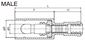 Insulated Bullet & Receptacle Connectors - WP Type