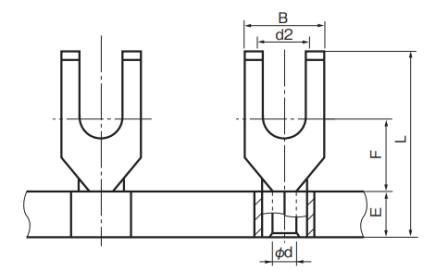 Chain Terminals (CT) - Flanged Spades