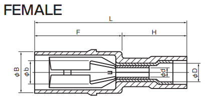 Insulated Bullet & Receptacle Connectors - PC Type