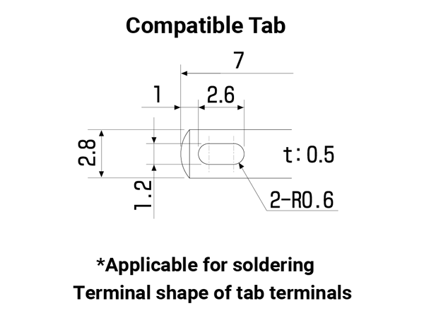 Compatible Tab