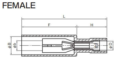 Insulated Bullet & Receptacle Connectors - PCE Type