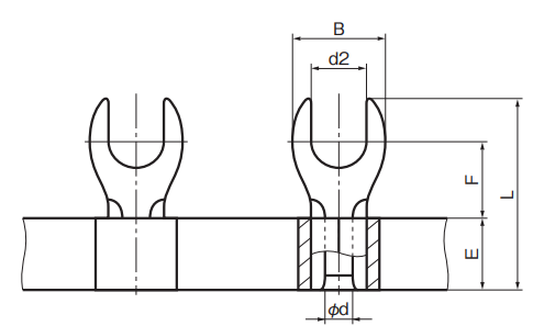 Chain Terminals (CT) - Spades (1.25Y-3S)