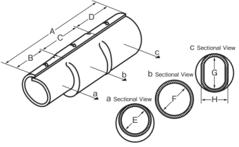 ClampConnectorCovers
