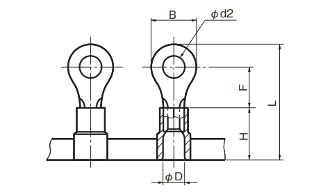 Eco-Friendly Polycarbonate Insulated Chain Terminals (ICT) - Rings