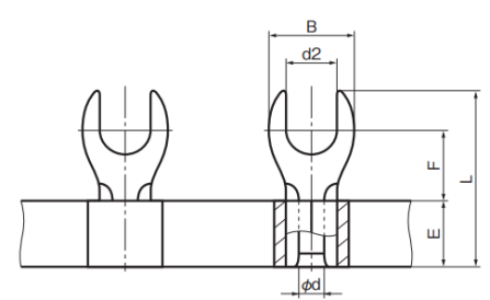 Chain Terminals (CT) - Spades (1.25Y-3S)