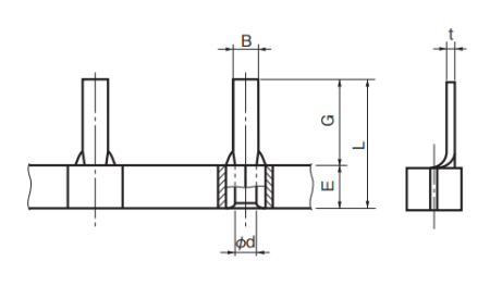 Chain Terminals (CT) - Blades
