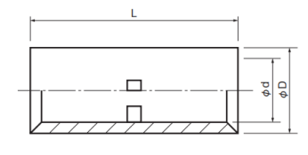 Non-Insulated High Temperature Sleeves - NB Type
