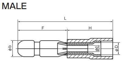 Insulated Bullet & Receptacle Connectors - PCE Type