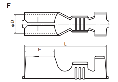 Bullets and Receptacles Female