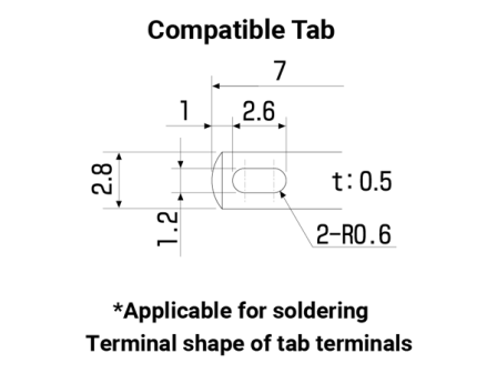 Compatible Tab